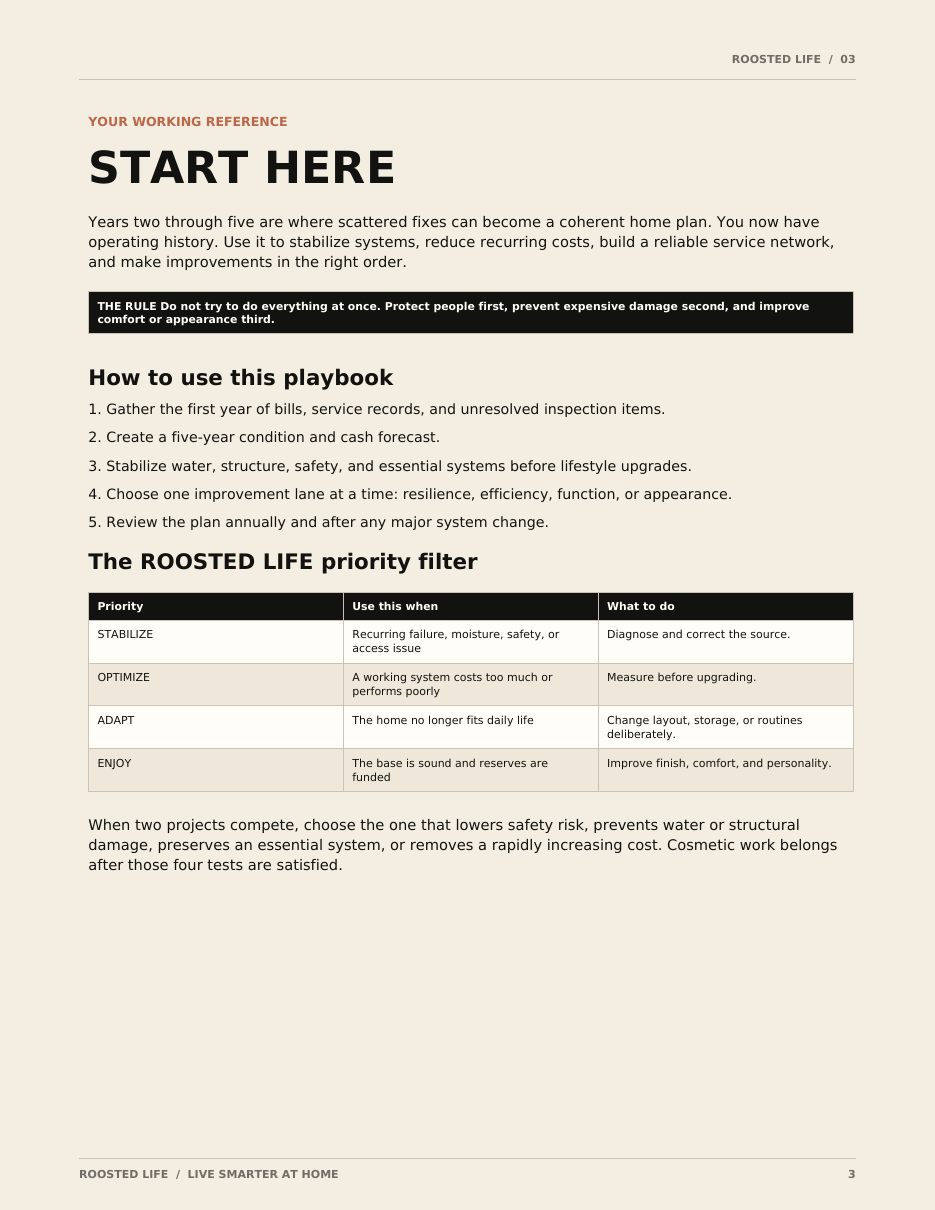 The Early Years Homeowner Playbook sample page 2