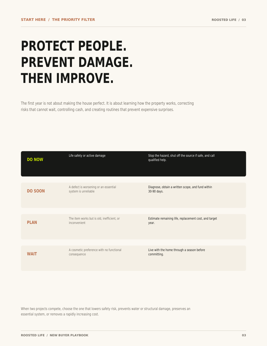 The First-Year Homeowner Playbook sample page 2